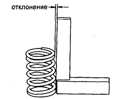 Если отклонение больше допустимого, замените…