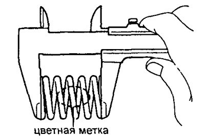 Если длина пружины не соответствует норме,…