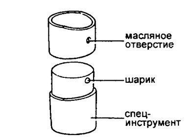 б) Установите втулку на приспособление таким…