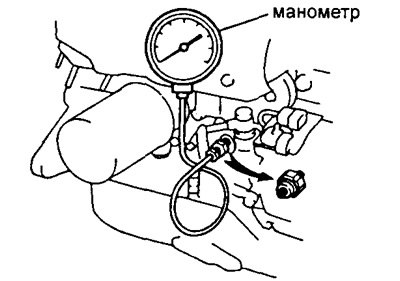 4. Установите манометр.