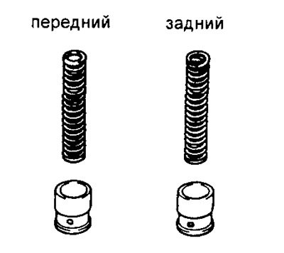 Примечание: Располагайте пружины и перепускные…