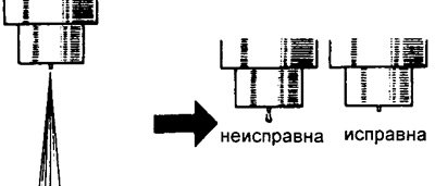 д) После окончания впрыска не должно быть…