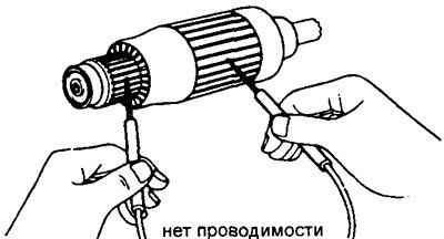 2. Проверьте, нет ли замыкания обмотки якоря «на…