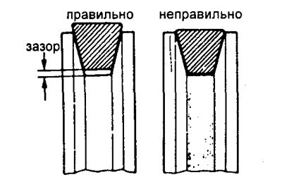 а) Визуально проверьте ремень на наличие трещин,…