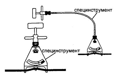 Если натяжение ремня не соответствует заданному,…