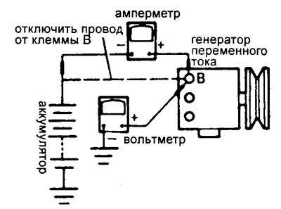 Соедините отрицательный вывод вольтметра с…