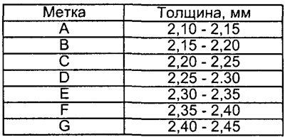 в) Подберите стопорное кольцо, чтобы обеспечить…