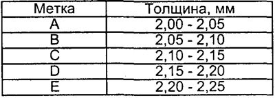 в) Подберите стопорное кольцо, чтобы обеспечить…