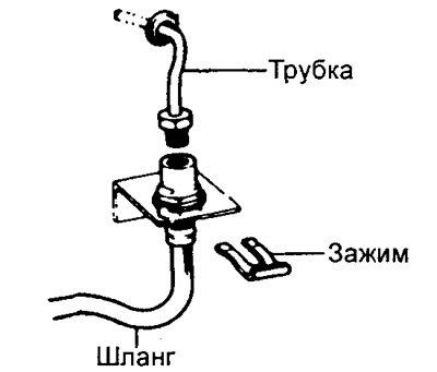 1. Отсоедините зажим и используя различный…