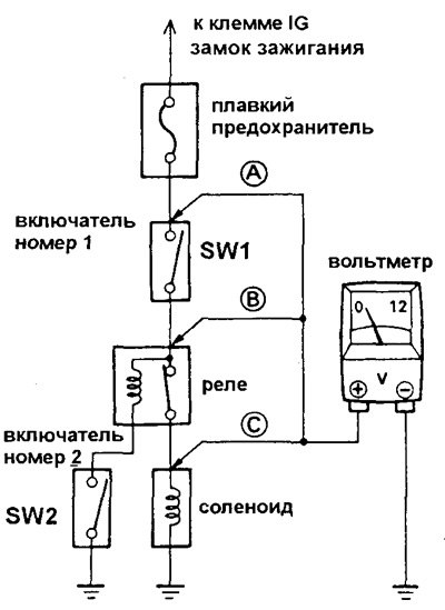 С - зажигание, включатель № 1 и реле включены,…