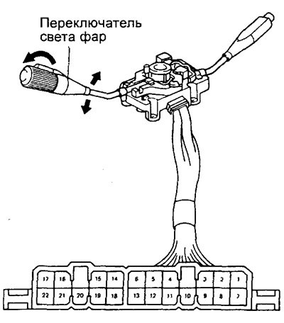 1. Проверка переключателя.