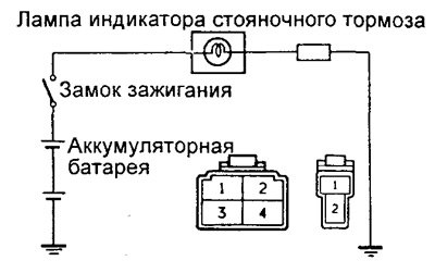 б) включите зажигание: лампа индикатора должна…
