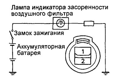б) запустите двигатель: лампа индикатора должна…
