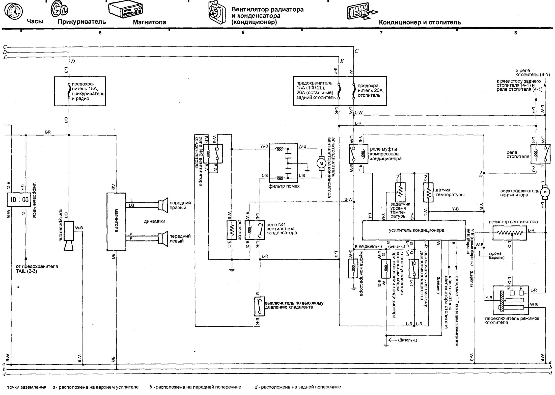 Схема электропроводки Тойота Дюна 1995