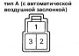 Открыть статью Карбюраторы — разборка