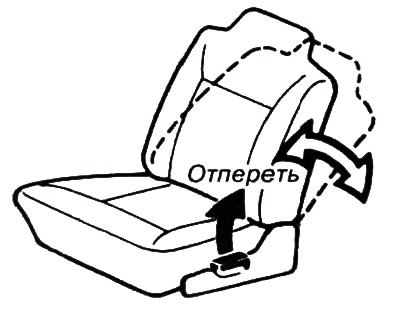 По желанию спинку можно установить в состояние…