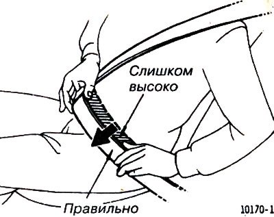 Правильное прилегание поясного и плечевого ремней.
