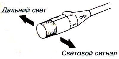 При включенном дальнем свете на щитке приборов…