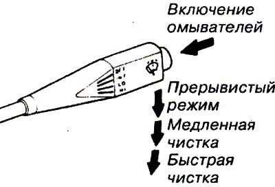 Если рычаг переключения находится в положении…