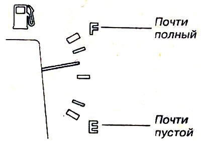 Рекомендуется, чтобы топливный бак всегда был…