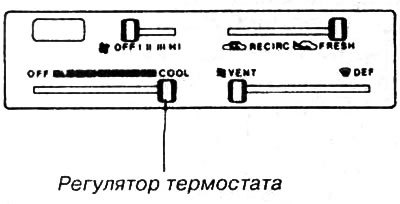 Регулятор термостата