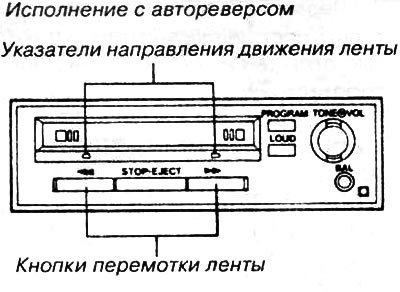 При этом кассетный проигрыватель автоматически…