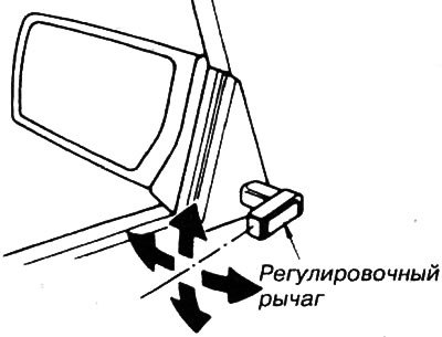 Если лед препятствует регулировке, не пытайтесь…