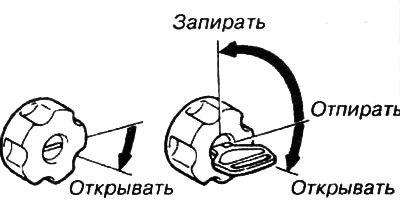 Если задняя дверь заперта, вставьте ключ и…