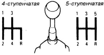Правильно переключайте передачи