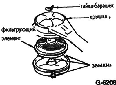 Отдать гайки-барашки и раскрыть замки. Снять…