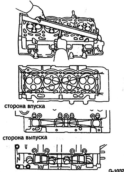 Проверить деформацию сопрягаемых поверхностей…