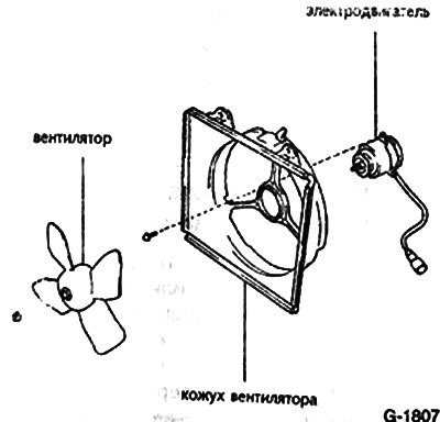 Как работают вентиляторы тойота камри