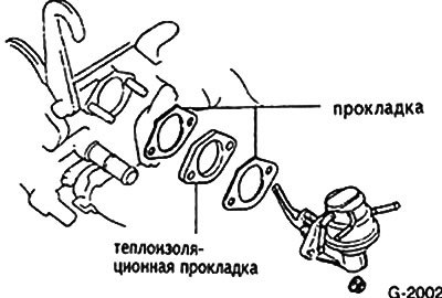 Установить теплоизоляционную прокладку, топливный…