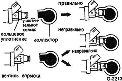 Вставить в верхнюю часть топливной магистрали…