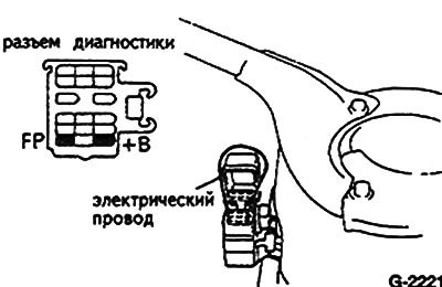 Соединить проводом клеммы FP и +B в разъеме…