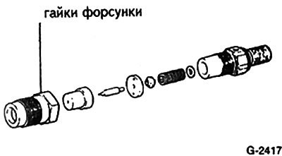 Зажать форсунку в тиски с мягкими губками и…