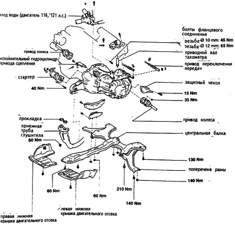 Тойота королла схема коробки передач