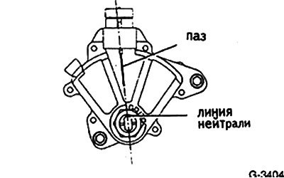 Вывернуть болты крепления пускового переключателя…