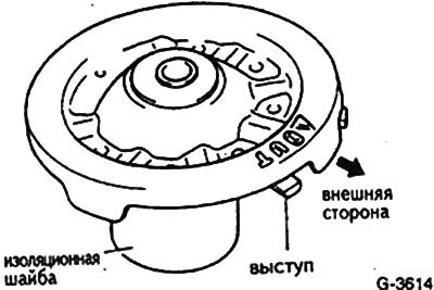 Установить верхнюю тарелку так, чтобы стрелка…