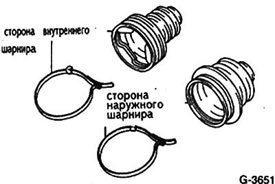 Надеть хомуты на наружные защитные чехлы. Хомуты…