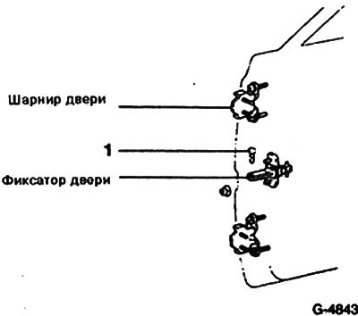 Выбить вверх штифт 1 ограничителя открывания…
