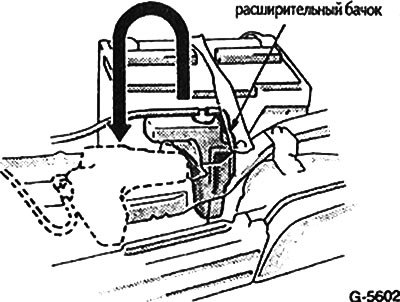 Только для автомобилей с 5/87 г. выпуска: Вынуть…