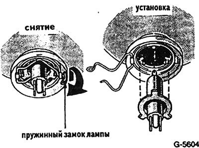 Раскрыть пружинный замок патрона лампы.