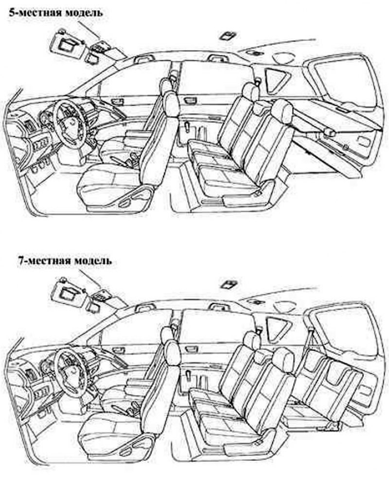 Рис. 1.5. Салон автомобиля