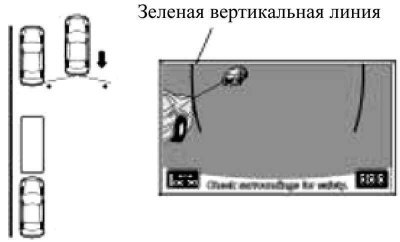Рис. 1.25. Зеленый контур выведенный на экран…