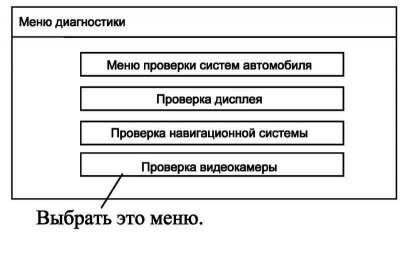 Рис. 1.28. Окно инициализации функции после…