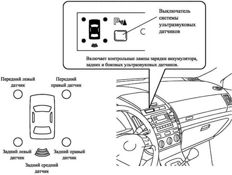 Рис. 1.33. Контрольная лампа и выключатель…