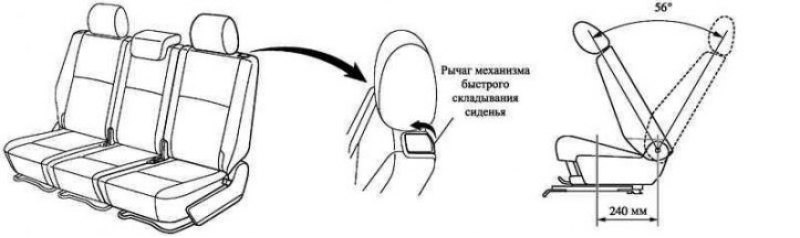 Как откинуть спинку кресла. Механизм сидения 2 ряд Тойота Ипсум. Механизм сиденья Тойота Королла. Механизм складывания спинки сиденья. Механизм трансформации задних сидений Тойота рам.