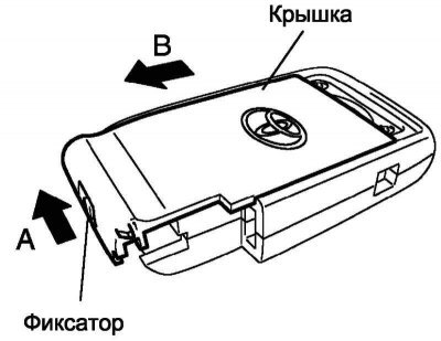 Рис. 1.76.