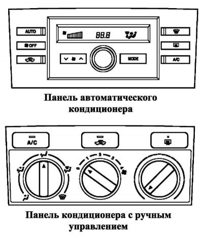 Рис. 1.86. Панели управления системой…